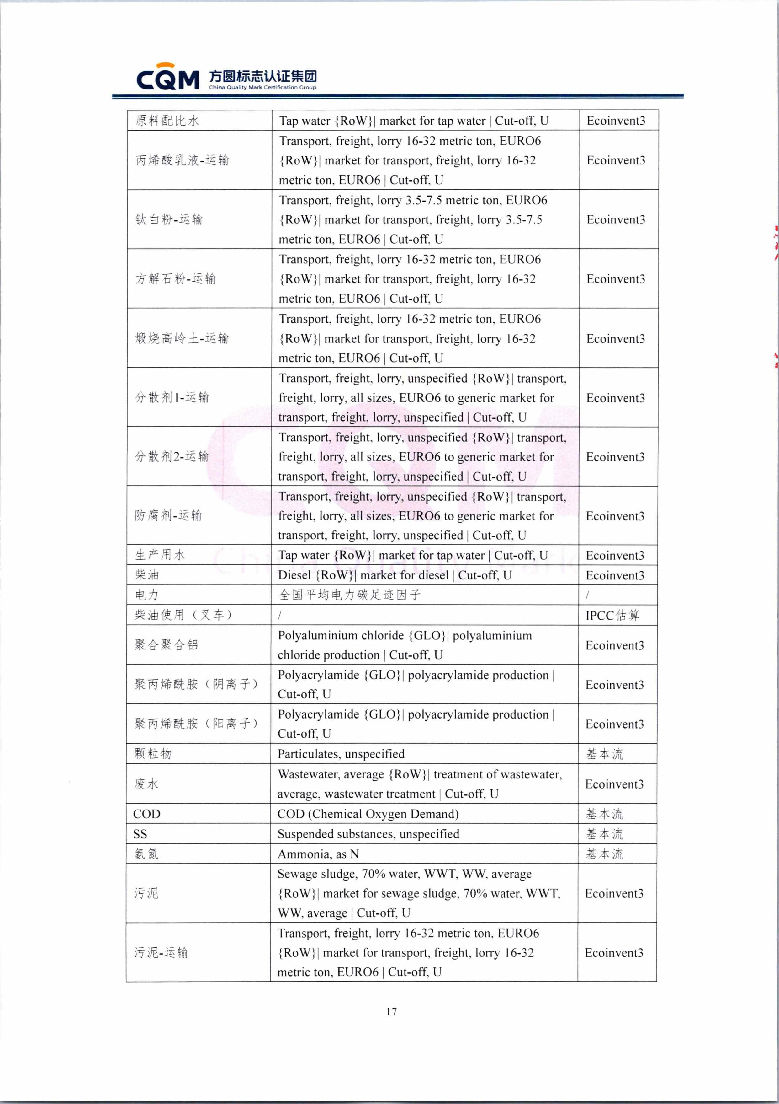 產(chǎn)品碳足跡-圖片-24.jpg