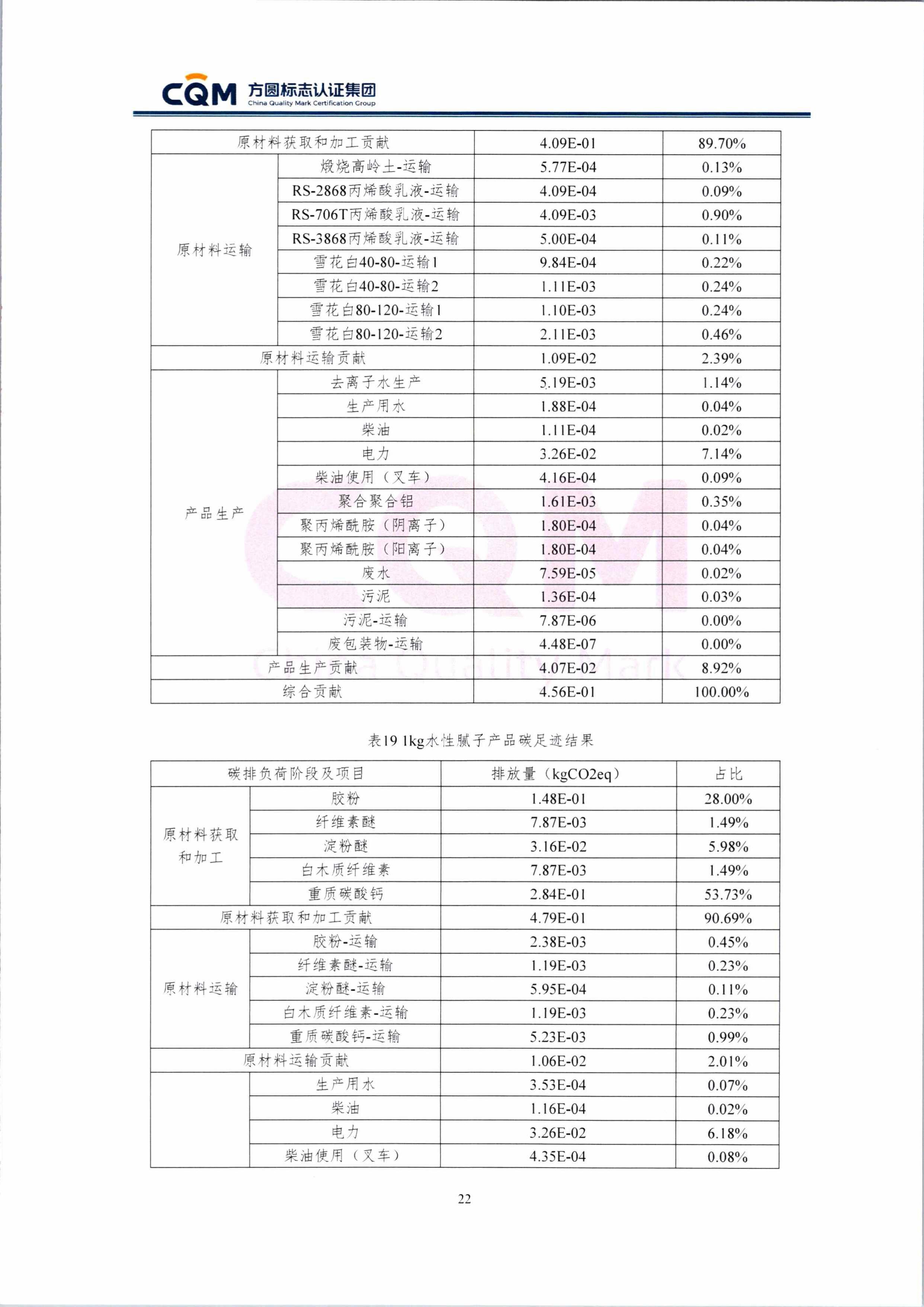 產(chǎn)品碳足跡-圖片-29.jpg